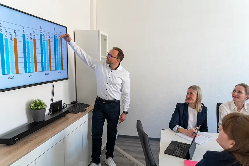 Teammeeting - Hg Verwaltungs GmbH